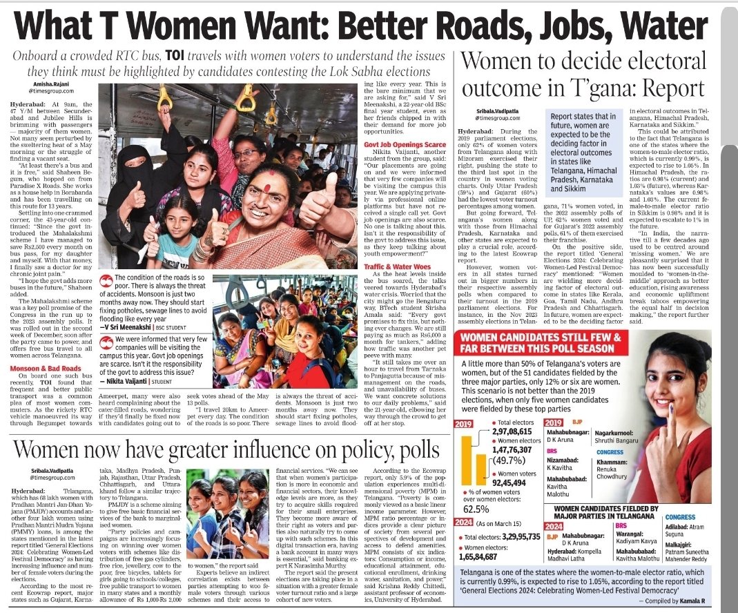 This Poll season, what's on the wishlist of T Women? We took a bus ride with them to find out. Read the full report here to know their demands, thoughts on Mahalaxmi Scheme and more. timesofindia.indiatimes.com/city/hyderabad… #LokSabhaElections2024 #LokSabaElections2024 #Hyderabad #Telangana