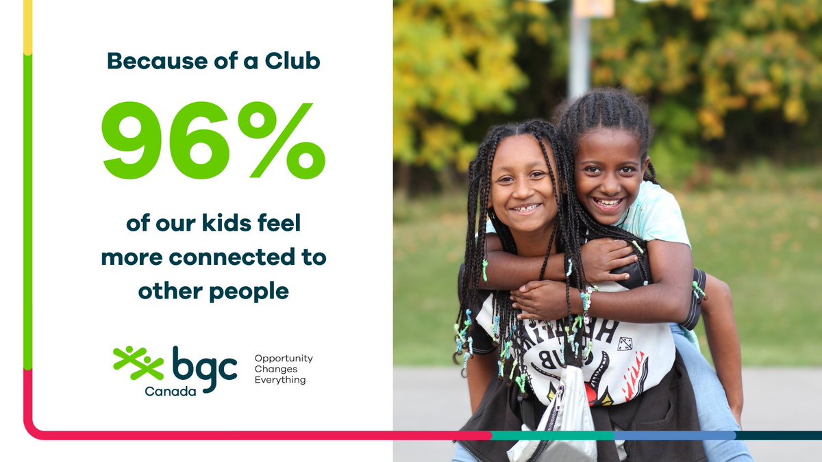 BGC Clubs provide a sense of belonging by opening their doors to all children and youth—allowing them to create positive and meaningful relationships. Learn more about how BGC Canada supports Clubs to provide opportunities for young people: bgccan.com/en/become-a-pa…