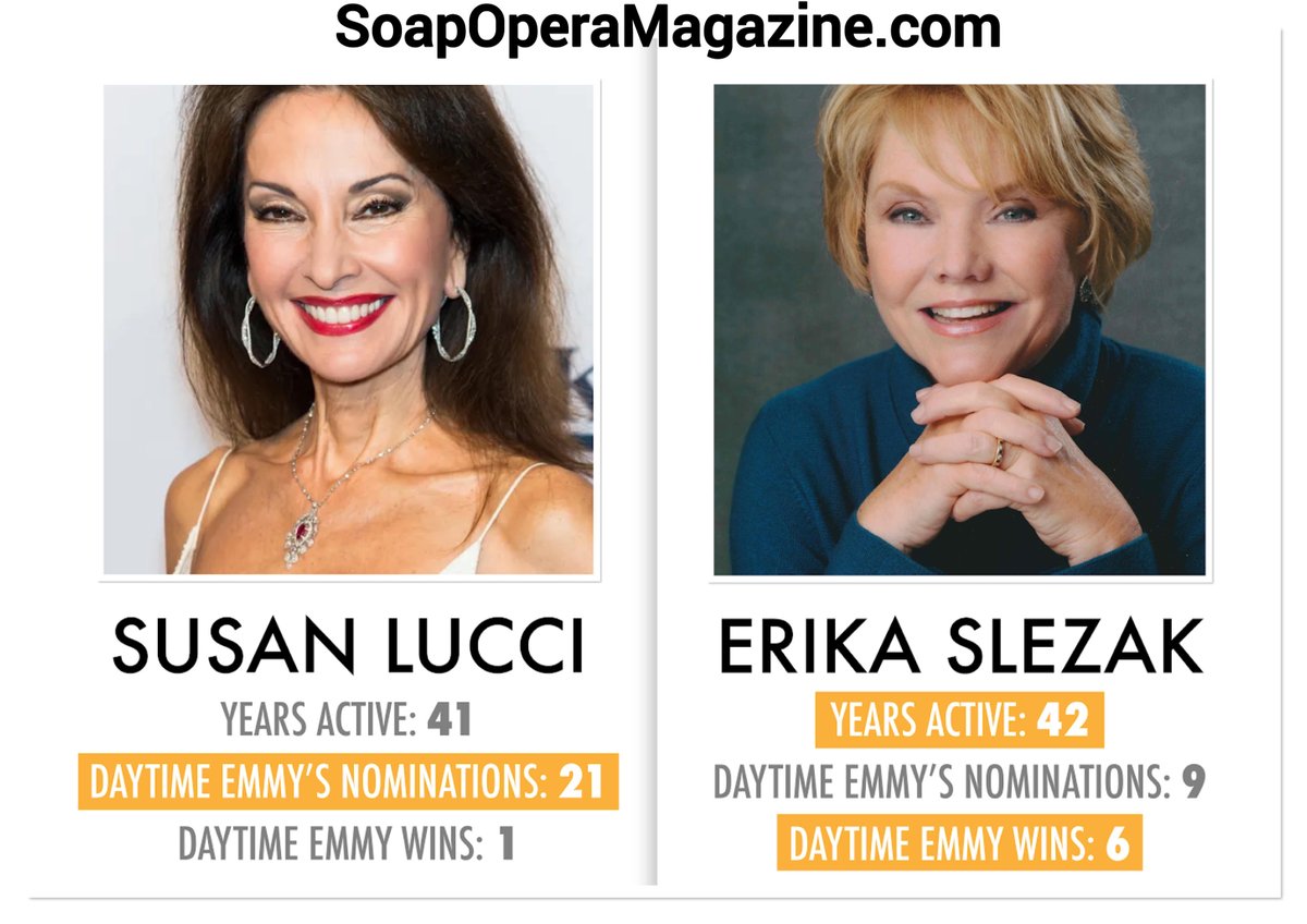 Who is the true queen of soaps? 
#AMC #OLTL #GH #YR #DOOL #BB #soapoperas