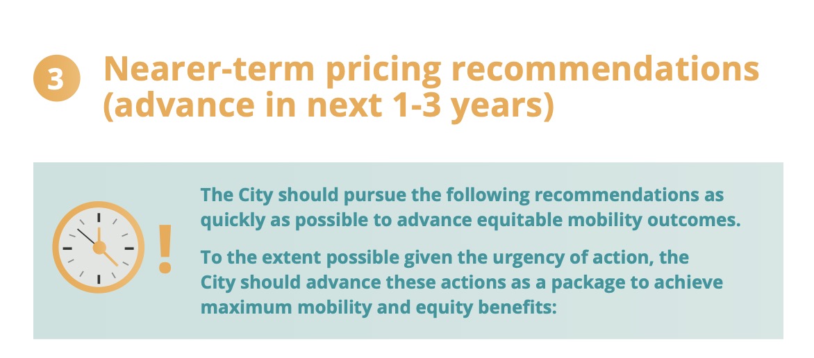 It's almost three years since City Council adopted PBOT's Pricing Options for Equitable Mobility report, and I don't believe they've moved forward with any of the recommendations for the next 1-3 years. portland.gov/sites/default/…