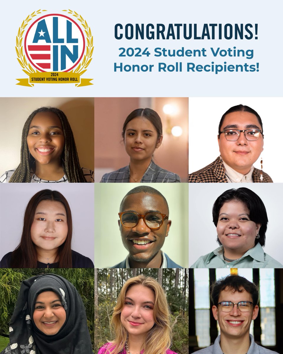 We’re not done celebrating the 2024 Student Voting Honor Roll! 🥳 Year-round, students engage and uplift their communities to increase voter participation. Get to know 6 of our honorees in our latest Forbes piece highlighting their work: forbes.com/sites/civicnat…