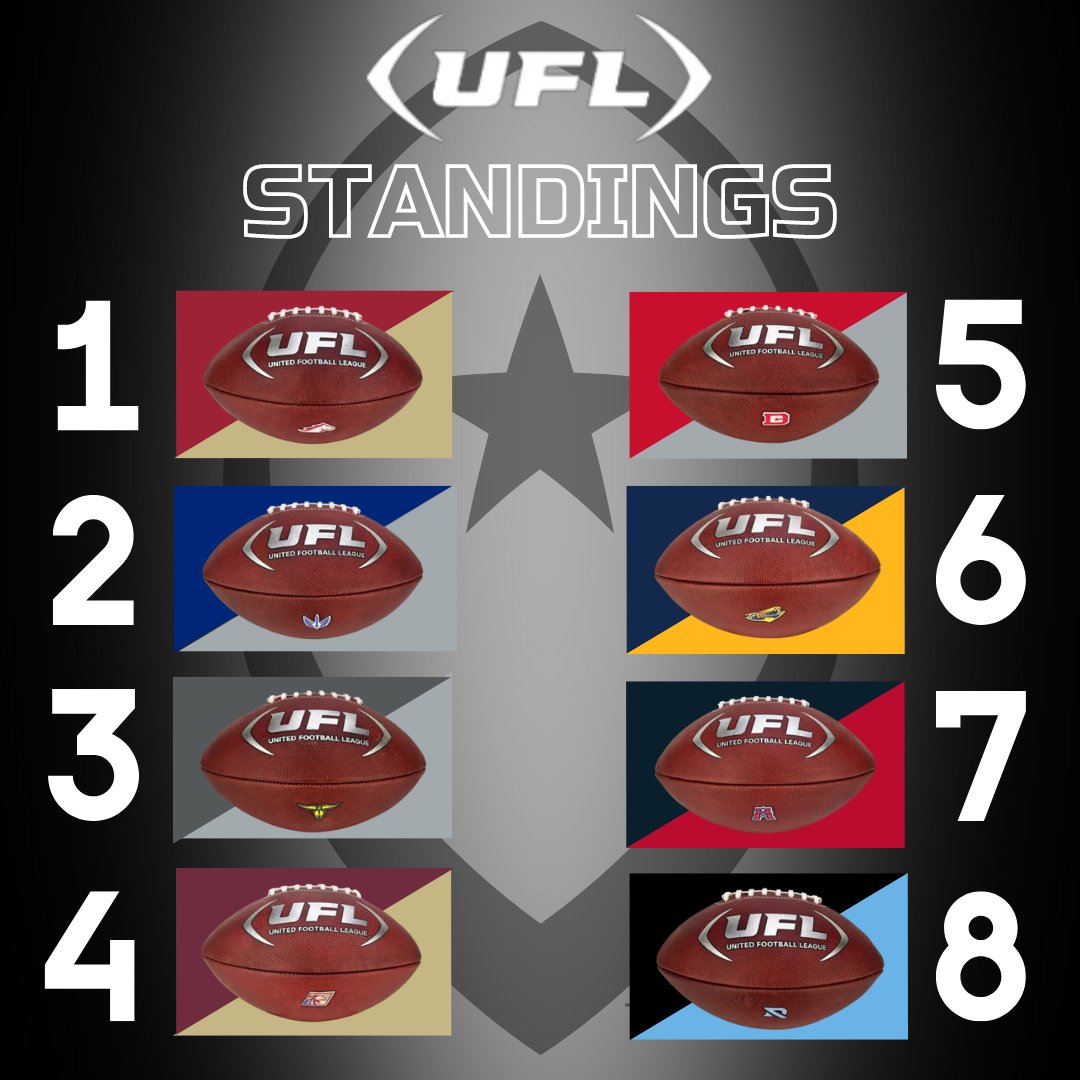 Big Game USA tweet media