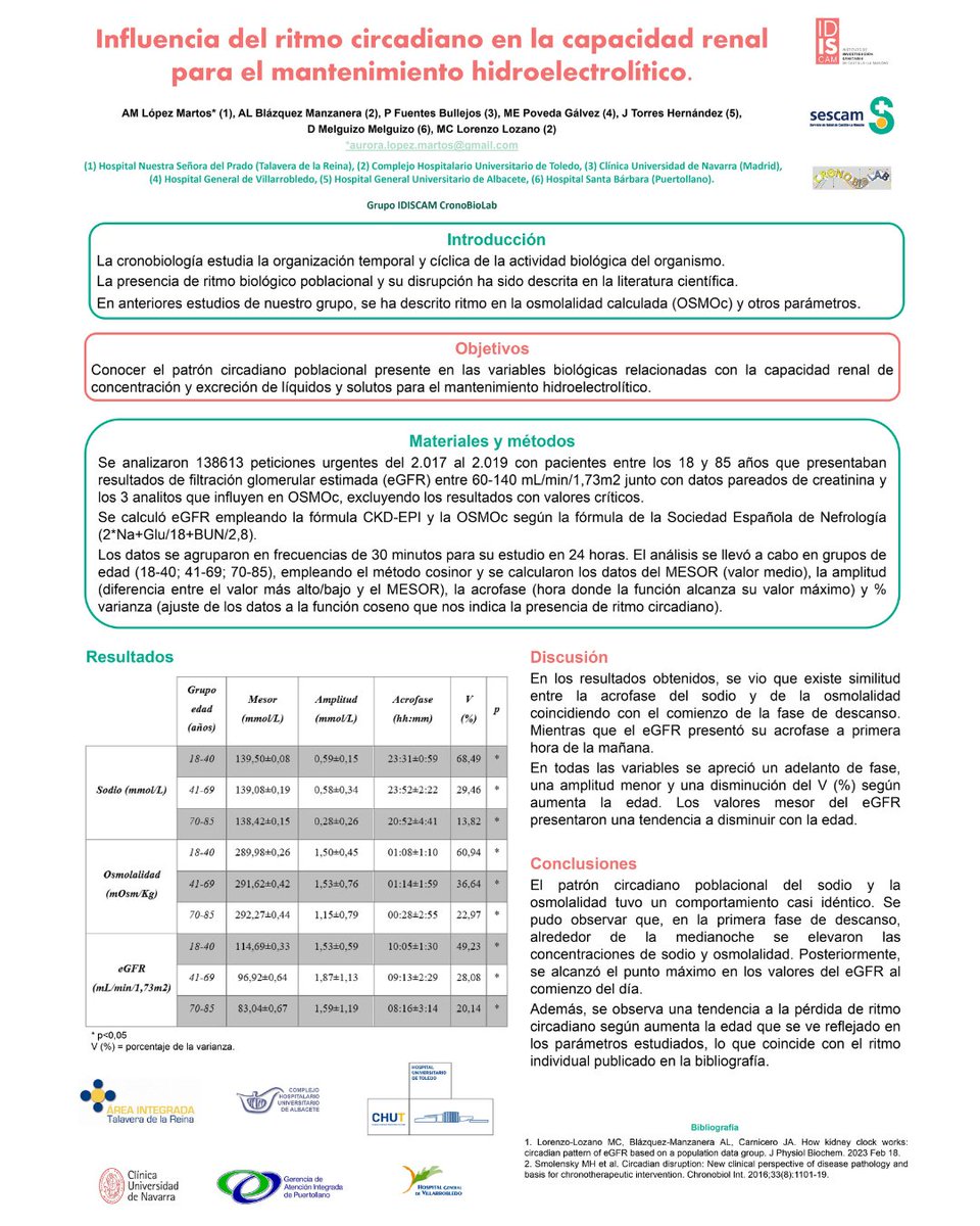 cronobiolab's tweet image. Influencia del ritmo circadiano en la capacidad renal para el mantenimiento hidroelectrolítico.

#cronobiology #cronobiolab #idiscam