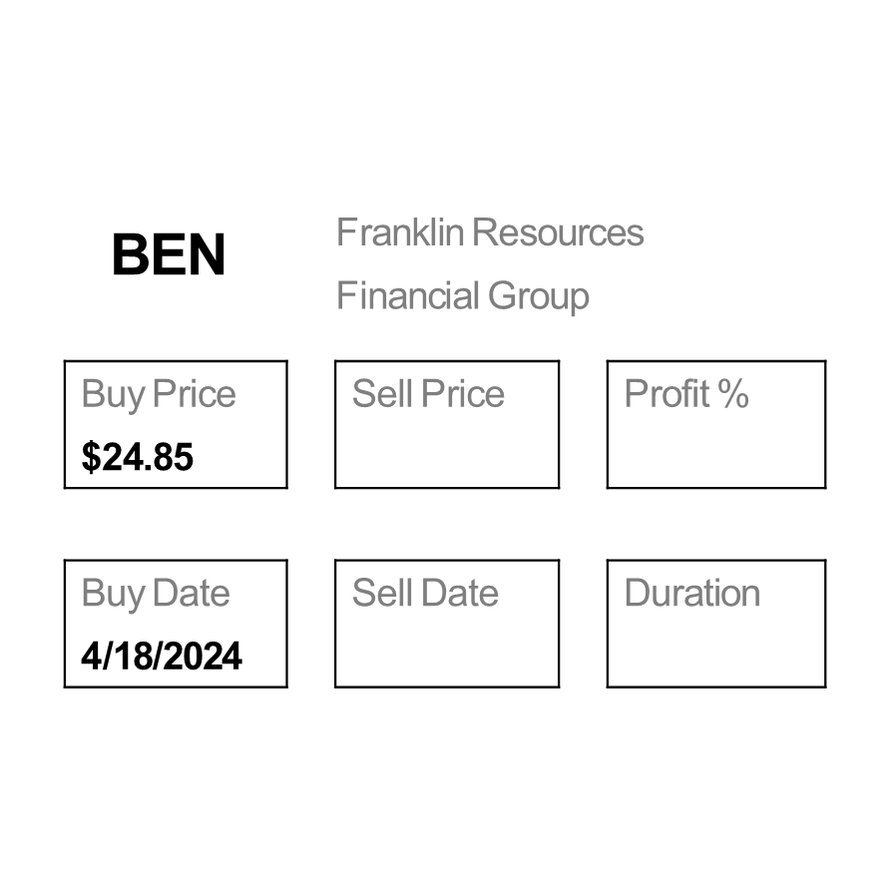 Sell NextEra Energy $NEE for a 11.45% Profit. Time to Buy Franklin Resources $BEN.
#1000x #nifty #sensex #finnifty #giftnifty #nifty50 #intraday #Hedgefunds #ipoalert #Multibagger #BREAKOUTSTOCKS #banknifty #niftyoptions #bankniftyoptions #stocks #InvestmentInsights