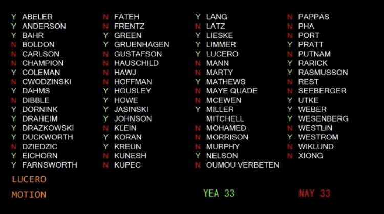 @grant_hauschild voted against an expeditious ethics committee related to the egregious actions by Senator Mitchell. An admitted burglar will be voting and passing laws until the end of session. Insanity.