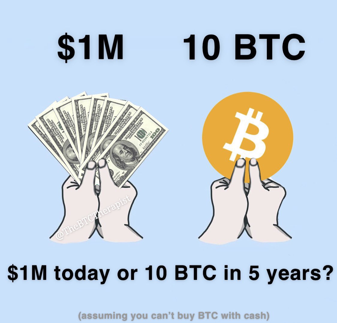 $1M today or 10 #BTC in 5 years?