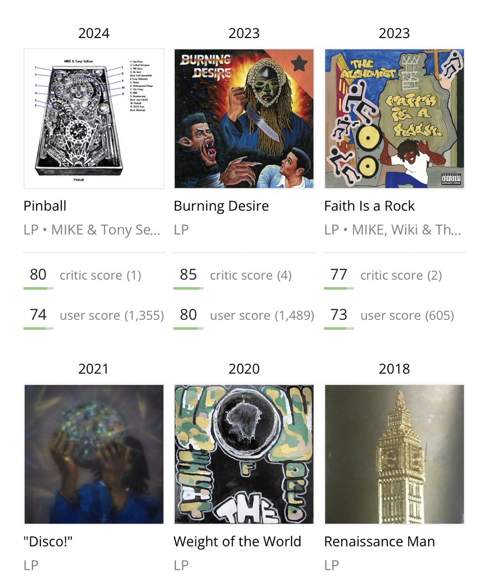 jakebowen's tweet photo. @blessed_routine MIKE is on a comparable run right now. 9 projects ranging from good to incredible since 2018 and still getting better. https://t.co/BOOlUpXN20