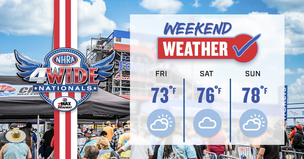 Cool weather, high speeds. 💨 #4WideNats | 🎟️: bit.ly/4WideNats24