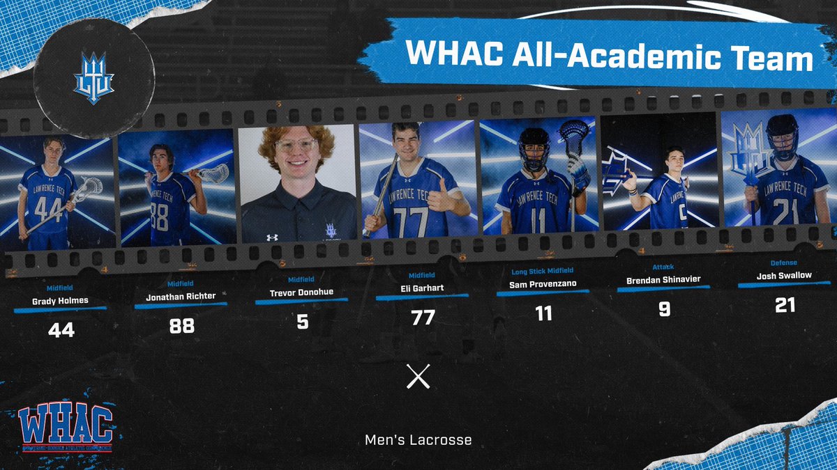 MLAX | Congratulations to Grady on earning WHAC midfielder of the year honors along with first team all-conference honors! Eli earned champions of character award! Congratulations to all of our all-academic honorees as well! #weareltu