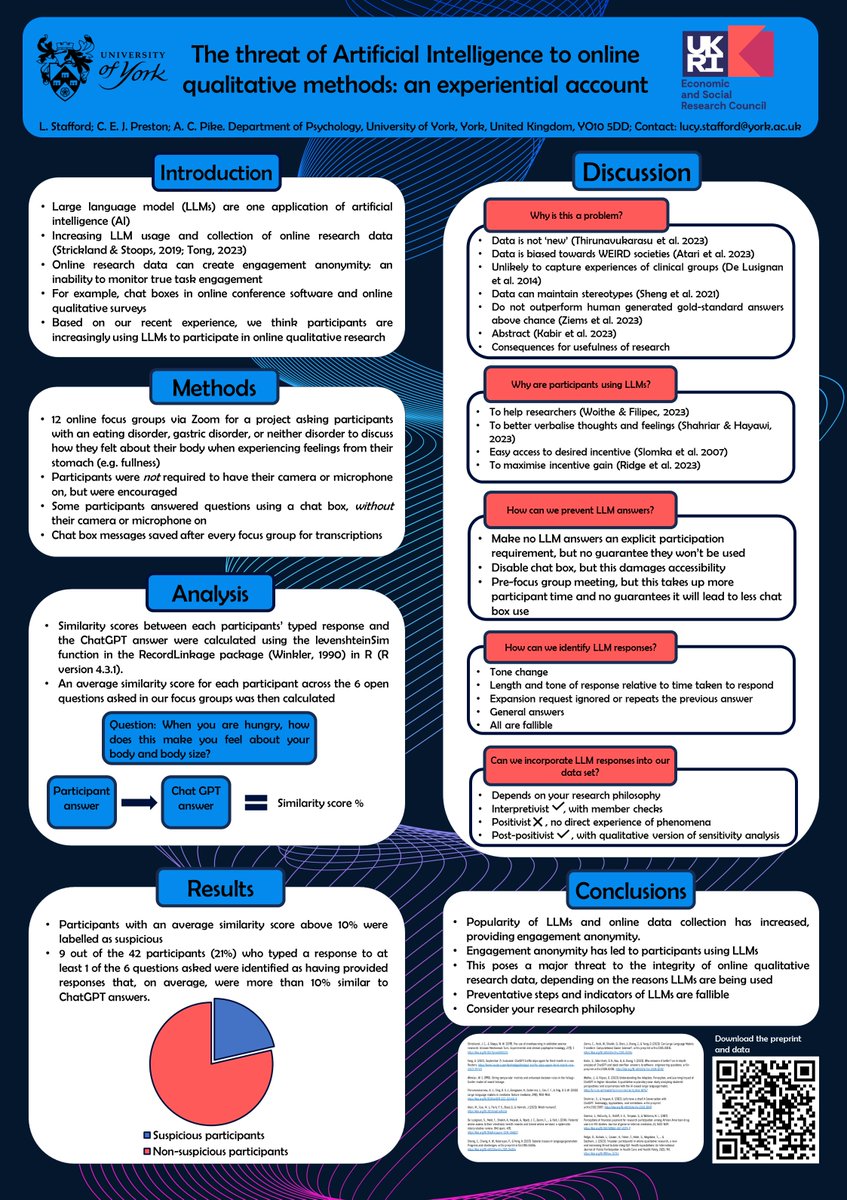 Very happy to have placed 2nd for best poster presentation at the Doctoral Student Conference at MMU. Here's my poster, and the associated preprint manuscript: doi.org/10.31234/osf.i…