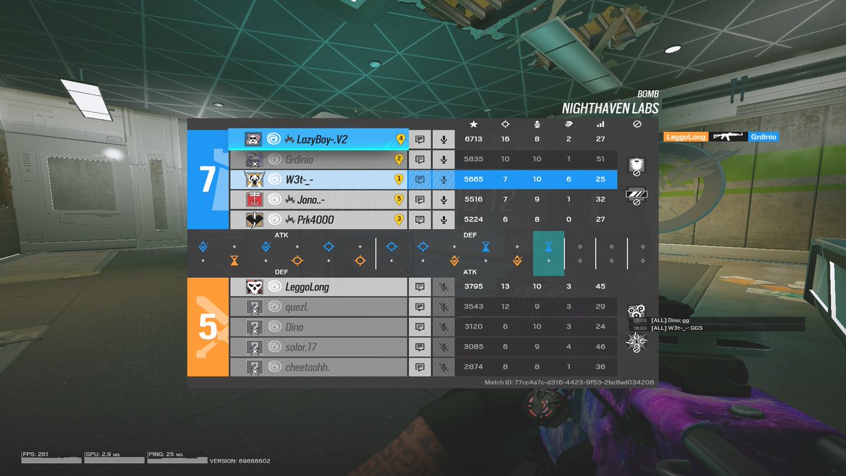 GG's brick eaters. we qualified through to stage 3 in voltage.