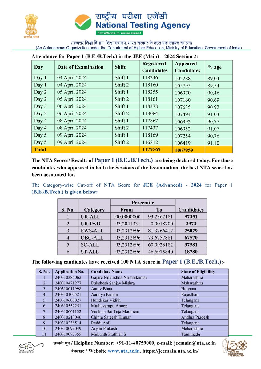 NTA_Exams tweet picture