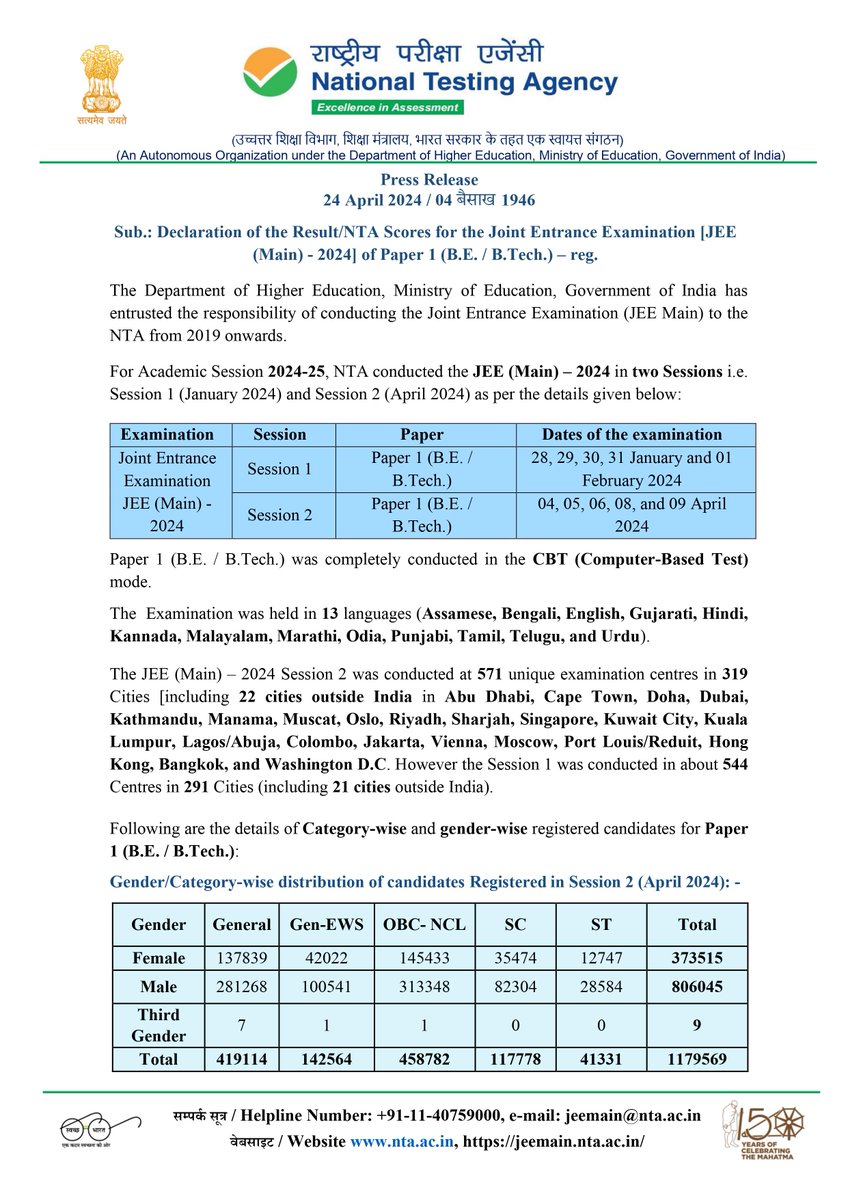 NTA_Exams's tweet photo. Declaration of the Result/NTA Scores for the Joint Entrance Examination [JEE  (Main) - 2024] of Paper 1 (B.E. / https://t.co/iCRsualFpY.) https://t.co/x9RgQOJ8EU