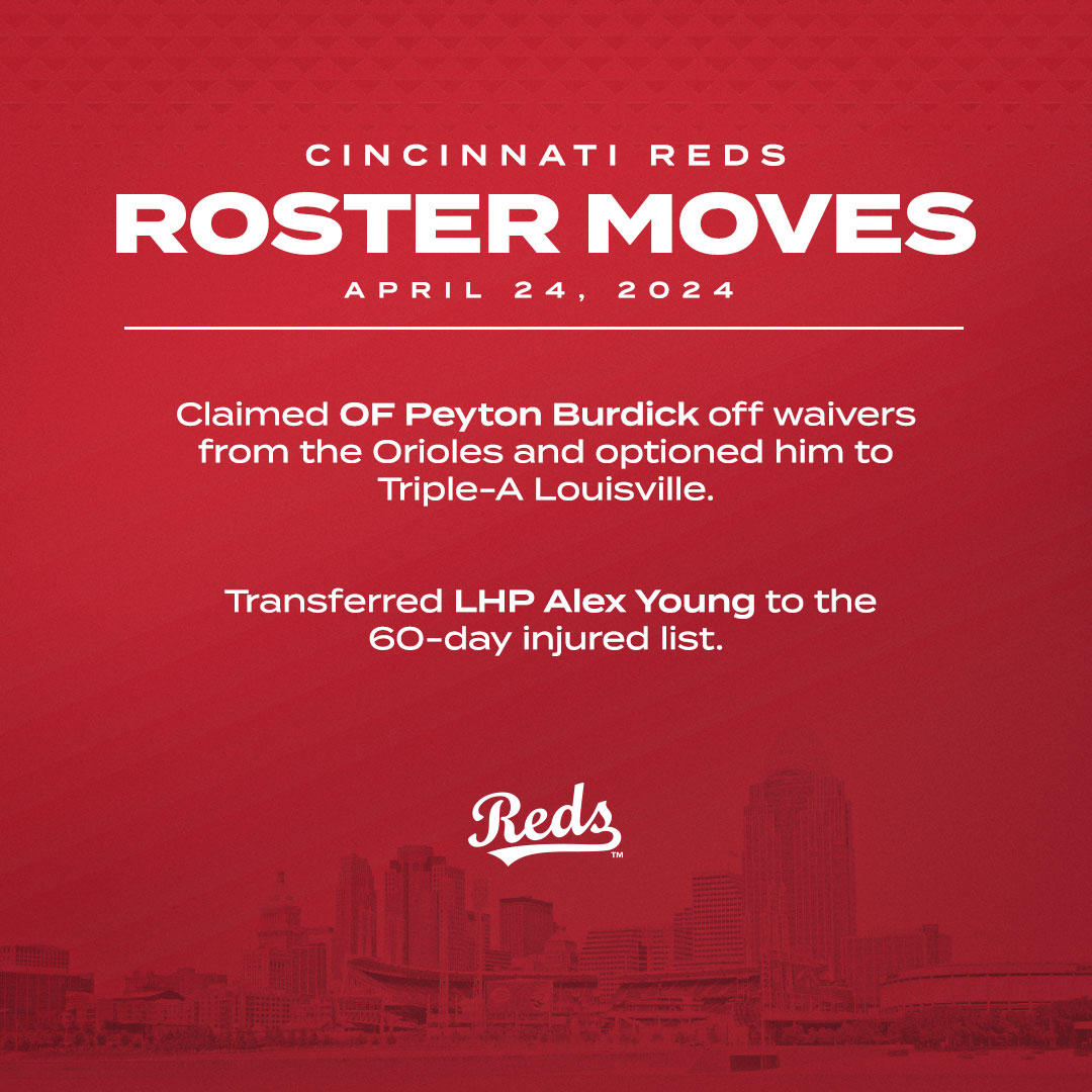 The #Reds today announced the following transactions: