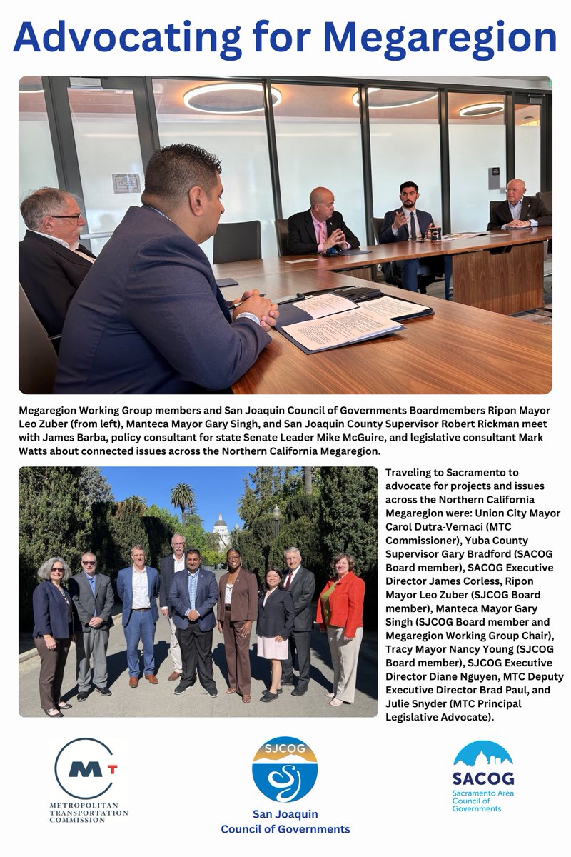 SJCOG's tweet photo. Reps. from @SJCOG, @SACOG & @MTCBATA went to the state capital Monday to advocate for issues & projects that matter to the 16 counties, 136 cities & 11 million people of the Northern California #Megaregion. #housing #transportation #economy #goodsmovement https://t.co/H7wP6phQgC