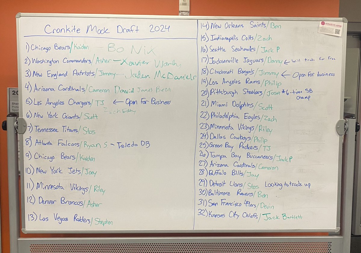 stos_z's tweet photo. It is officially NFL Mock Draft Day in the @sportscronkite Bureau! Titans and Lions fans don’t worry, you are in good hands🤝 https://t.co/aIwc4u4n89