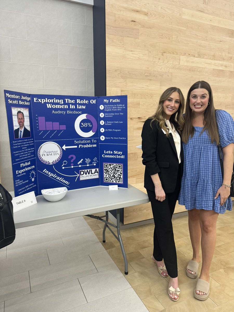 Two absolute ROCKSTARS right here!!! So incredibly proud of all the hard work Prosper PCIS students have poured into their final presentations💛