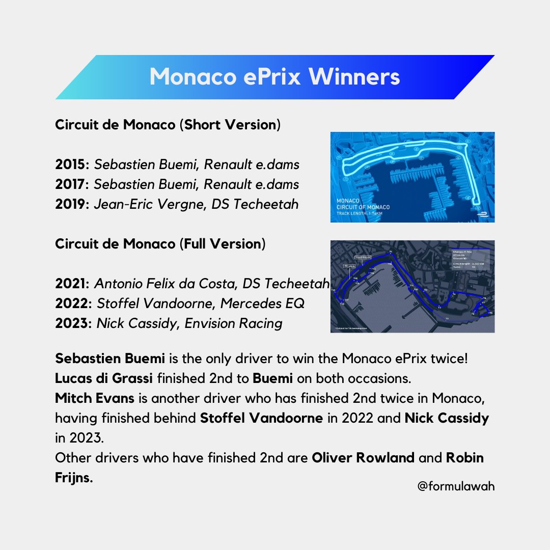 Hello Monaco 👀 Let's take a trip down memory lane and see who has stood on the top step of the podium at the legendary street circuit!