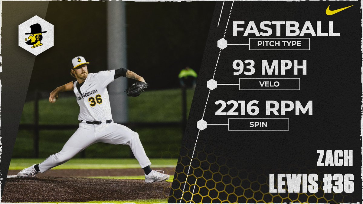 App State Baseball Analytics (@appbaseballdata) on Twitter photo 