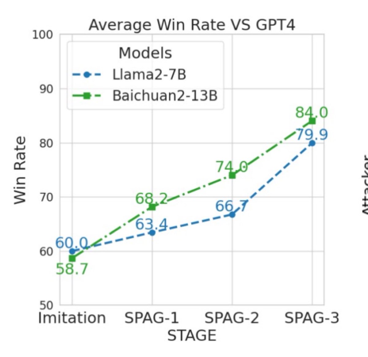 Ethan Mollick tweet media