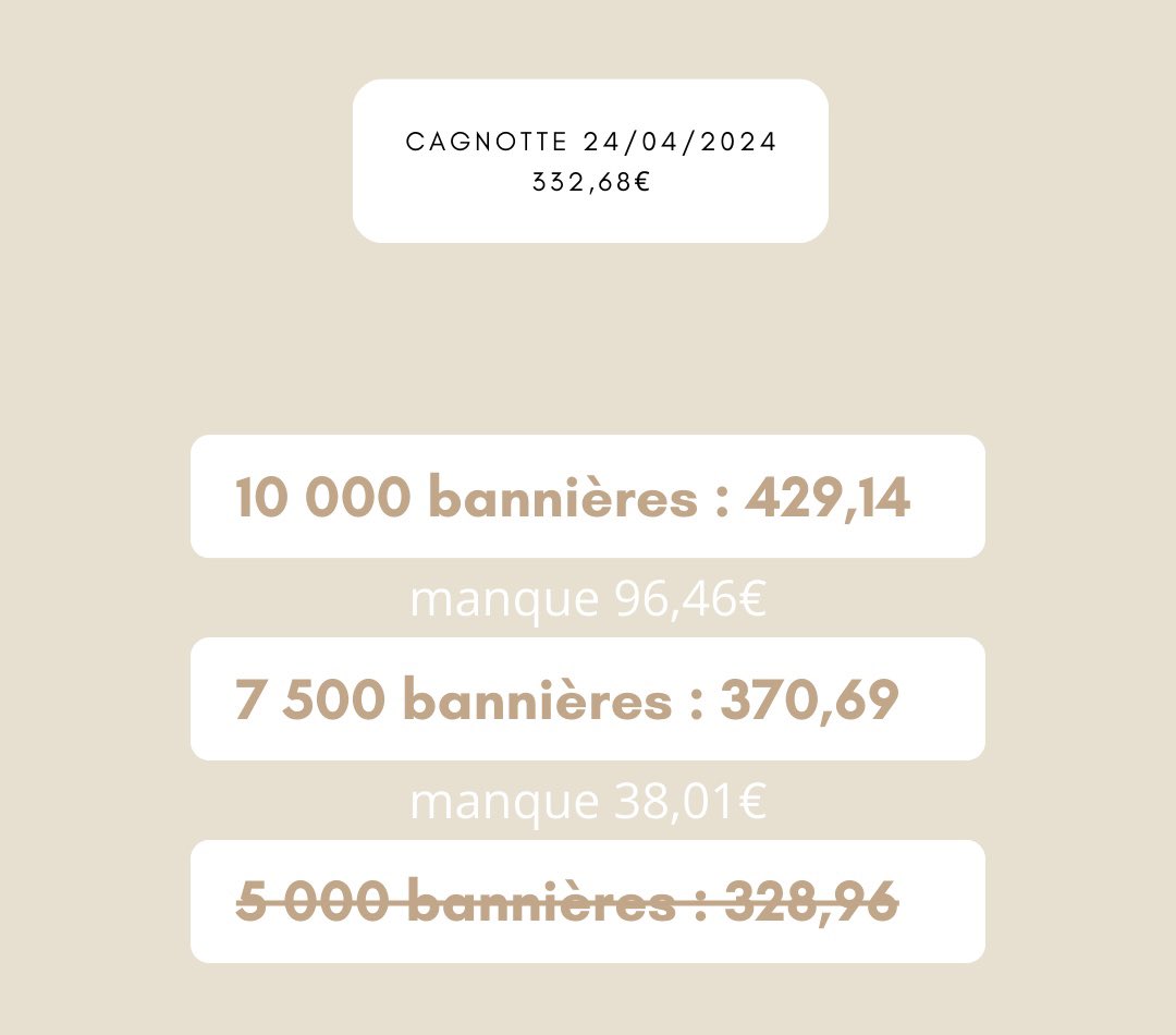 📢 • 24.04.24 GOAL BANNIÈRE ‼️

Dive, les prix pour imprimer les bannières ont beaucoup augmenté, on ne peut faire que 5 000 bannières pour l’instant 

N’hésitez pas à faire des dons pour réserver une bannière et nous permettre d’avoir au moins 7 500 bannières 

(1/2)