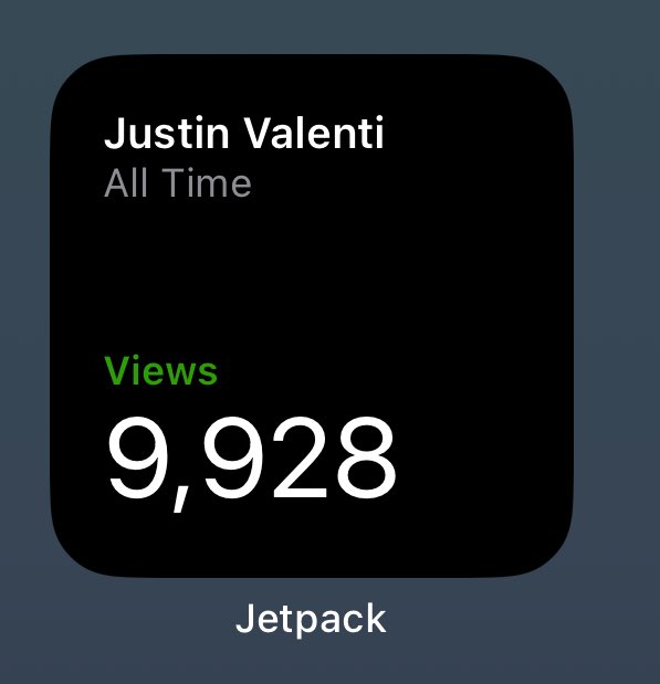 My website is getting very close to having 10,000 all time views across all pages. I expect that we will pass that number sometime before the end of the year!