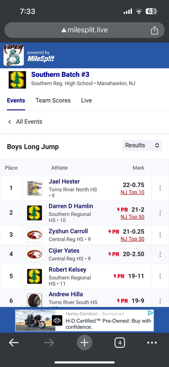 🚨HUGE DAY FOR ZY’SHUN CARROLL 🚨

The freshman hits TWO New Balance Nationals qualifying marks in the 100m (11.56) and Long Jump (21-0.25)

Currently the #2 freshman long jumper in NJ! 💪🦅 #WeWill @CR_athletics @Central_Reg_FB