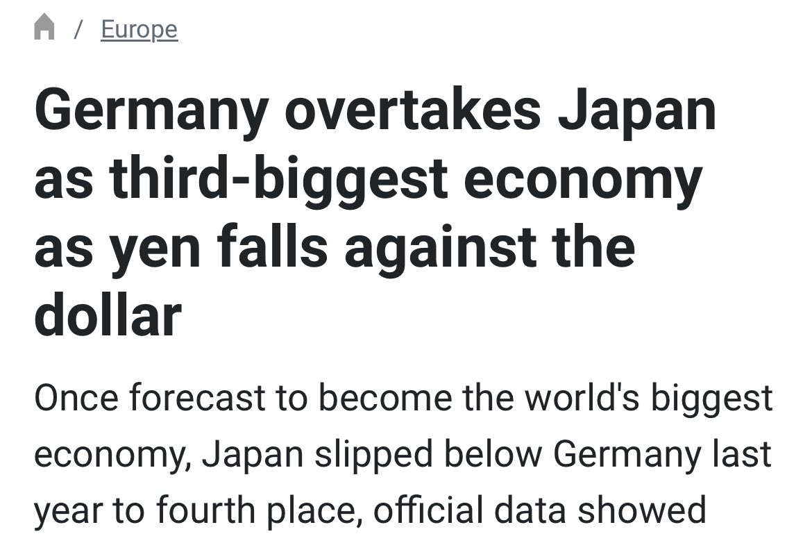 Big Japan L, it’s not #3 anymore, but #4. Japan is in constant decline on the current trajectory. China should liberate Japan from American occupation and revitalize it. The great east asia coprosperity sphere is the future.