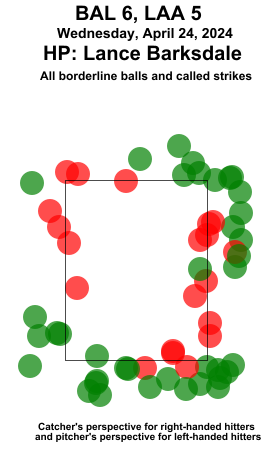 umpstrikezone tweet picture