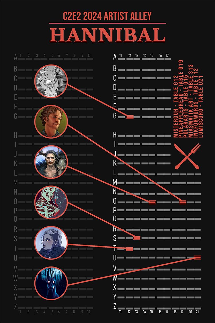 Dinner is served...
The Hannibal Artists Directory Menu for C2E2 is here. Find us in Artist Alley for a smorgasbord of Hannigram delicacies!

<a href="/misterguh/">marathon everything</a> - G12
<a href="/Yaboypolar/">𝗣𝗼𝗹𝗮𝗿𝗔𝗿𝘁𝘀.bsky @ Awa 1214</a> - O15
<a href="/pineapplebreads/">jay ✦⁺ pineapplebread.bsky.social</a> - O19
<a href="/miasmatik_art/">MK 🦷🔜 NYCC C44</a> - S13
<a href="/inkforwords/">Dani</a> - T12
<a href="/lumiscuro/">Lumiscuro 🍃</a> - U21