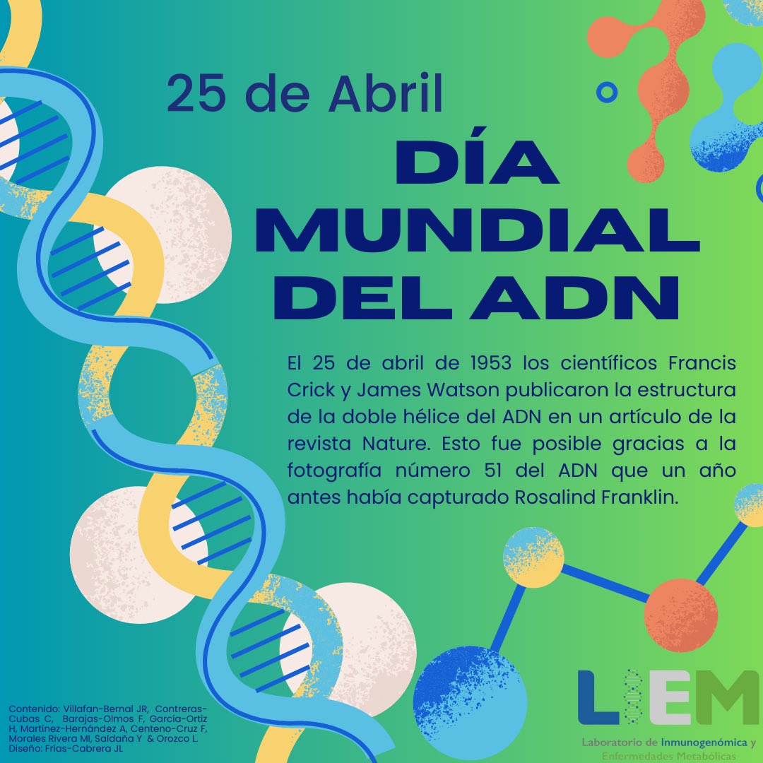 ¡¡El 25 de abril festejamos el día mundial del ADN !!🧬👩‍🔬🧑‍🔬🧬

Abajo te dejamos más información sobre su descubrimiento.