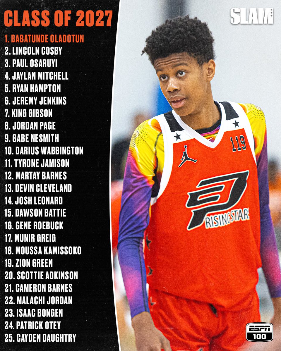 A glimpse into the FUTURE of high school basketball… ESPN’s first ever Class of 2027 rankings just dropped. 🚨👀