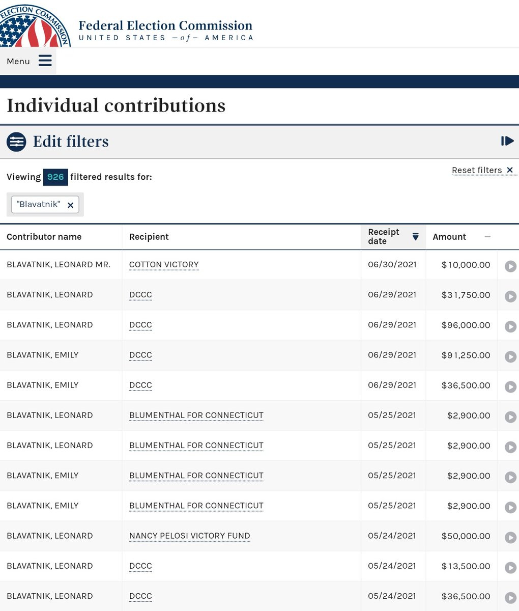 The protests don't have a 'Russian tinge to it' but you know what actually does? Nancy Pelosi's donors!