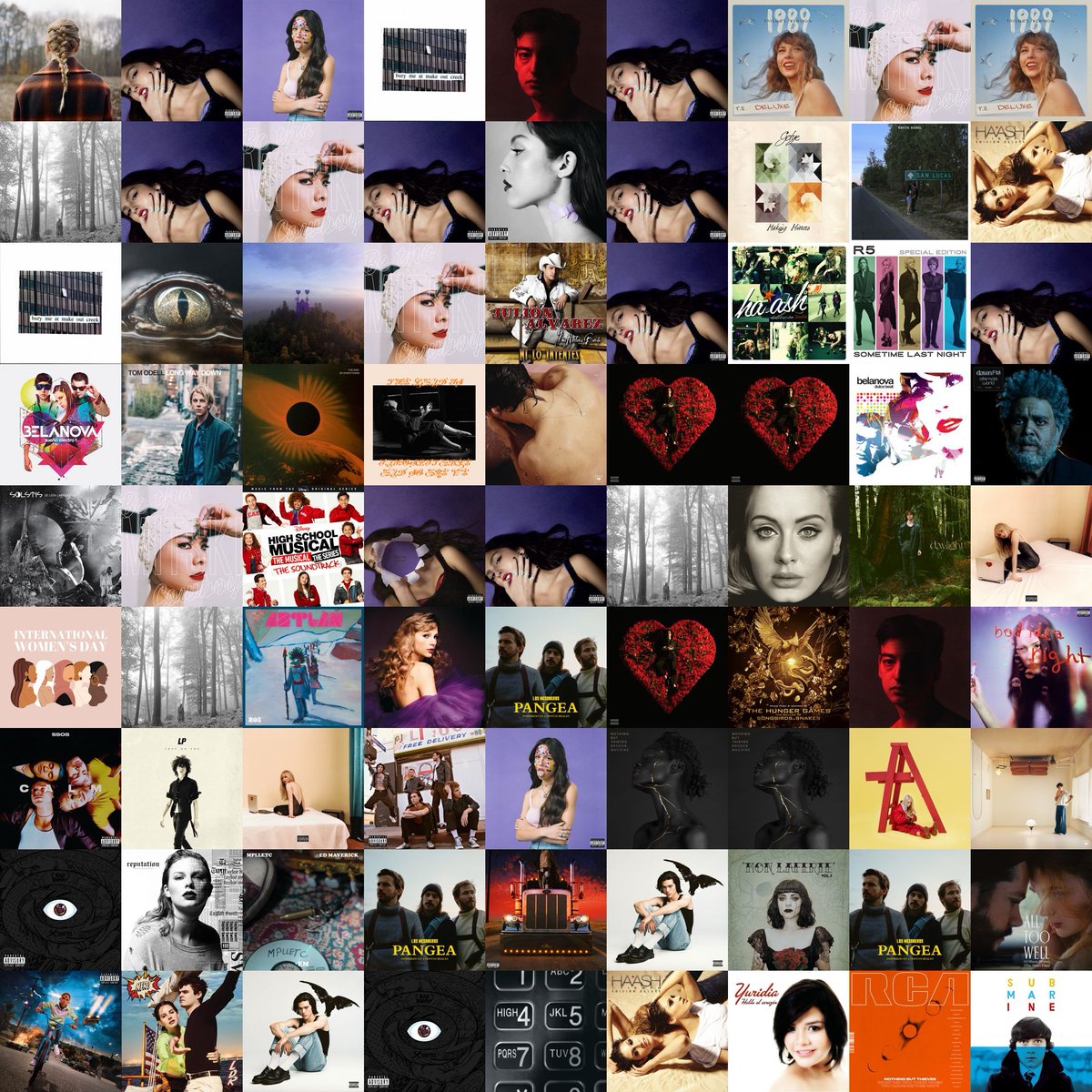 SXNBHD's tweet photo. Terrenal en medio de todos, si me identifico. https://t.co/Tc6tTf7293