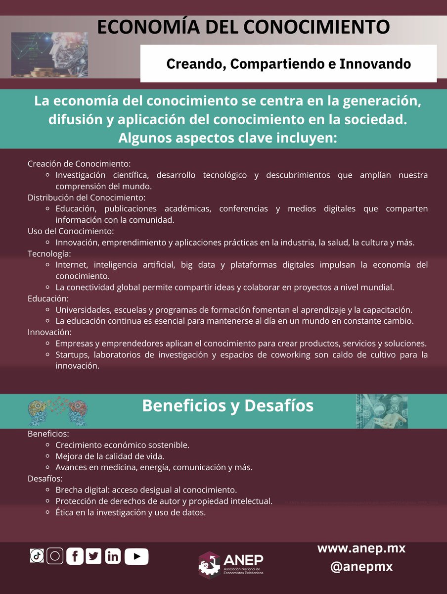 anepmx's tweet photo. La economía del conocimiento es un motor para el progreso humano. ¡Comparte, aprende y crea para construir un futuro más inteligente! 🌐📚💡
#ANEP #ESE #Economistas #Economía  #tag #PROGRESO #progreso #Infografía https://t.co/4tMerOMMx9