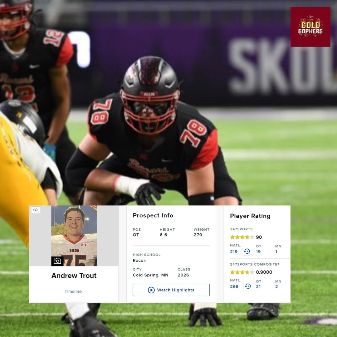 Tony Liebert (@tonyliebert) on Twitter photo NOTE: The #Gophers lone 2026 commitment (Rocori, MN) OT Andrew Trout (<a href="/AndyTrout13/">Andrew Trout</a>) ranks as a 4⭐️ prospect in 247sports initial class rankings.
He would be the 7th-highest-ranked high school recruit to ever sign with Minnesota according to the site. goldgophers.com/category/fbrec… NOTE: The #Gophers lone 2026 commitment (Rocori, MN) OT Andrew Trout (<a href="/AndyTrout13/">Andrew Trout</a>) ranks as a 4⭐️ prospect in 247sports initial class rankings.
He would be the 7th-highest-ranked high school recruit to ever sign with Minnesota according to the site. goldgophers.com/category/fbrec…
