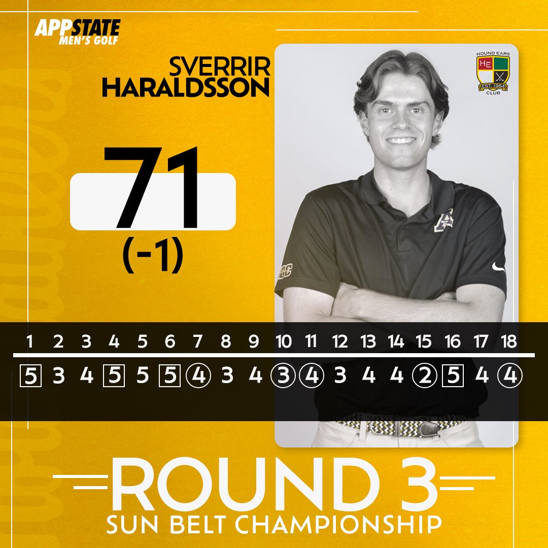𝗦𝘂𝗻 𝗕𝗲𝗹𝘁 𝗖𝗵𝗮𝗺𝗽𝗶𝗼𝗻𝘀𝗵𝗶𝗽 | Round 3 Card 📋 Fifth-year senior Sweppy Haraldsson closes in style with 🖐️ birdies in a 1-under 71! #GoApp