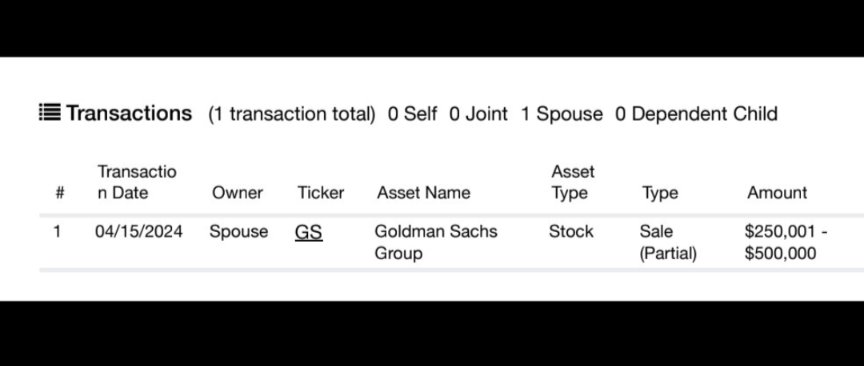 Ted Cruz has sold $500K of Goldman Sachs stock.

The sale was made by Cruz's wife, a Managing Director at the bank.

I'm sure it's nothing