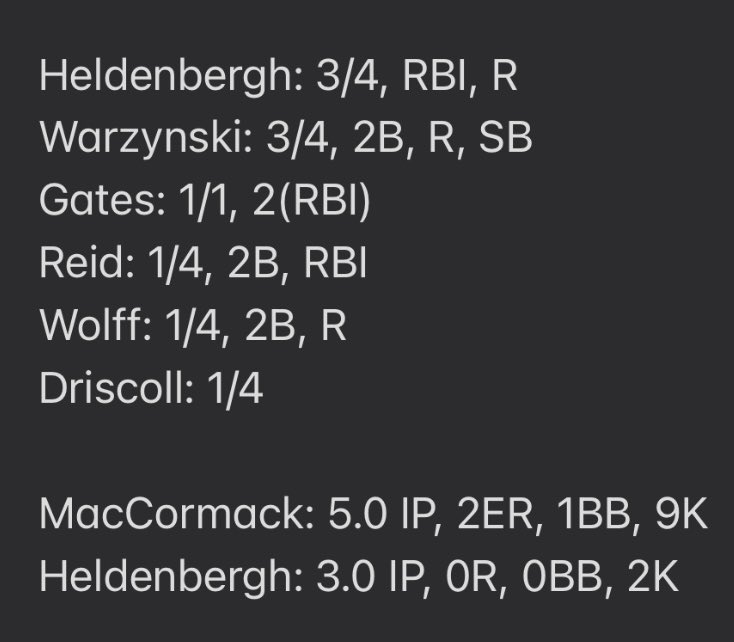 Middlesex Baseball tweet media