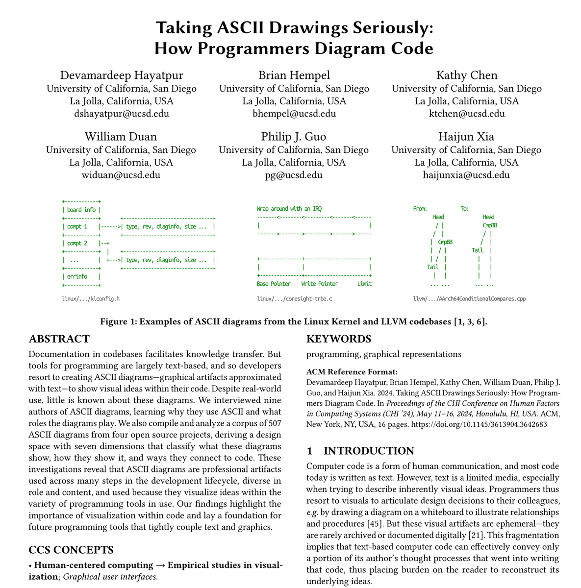 Taking ASCII Drawings Seriously: How Programmers Diagram Code
pg.ucsd.edu/publications/h…
asciidiagrams.github.io
H/T: mastodon.social/@regehr/112328…
Devamardeep Hayatpur, Brian Hempel, Kathy Chen, William Duan, Philip J. Guo, Haijun Xia
ACM CHI 2024