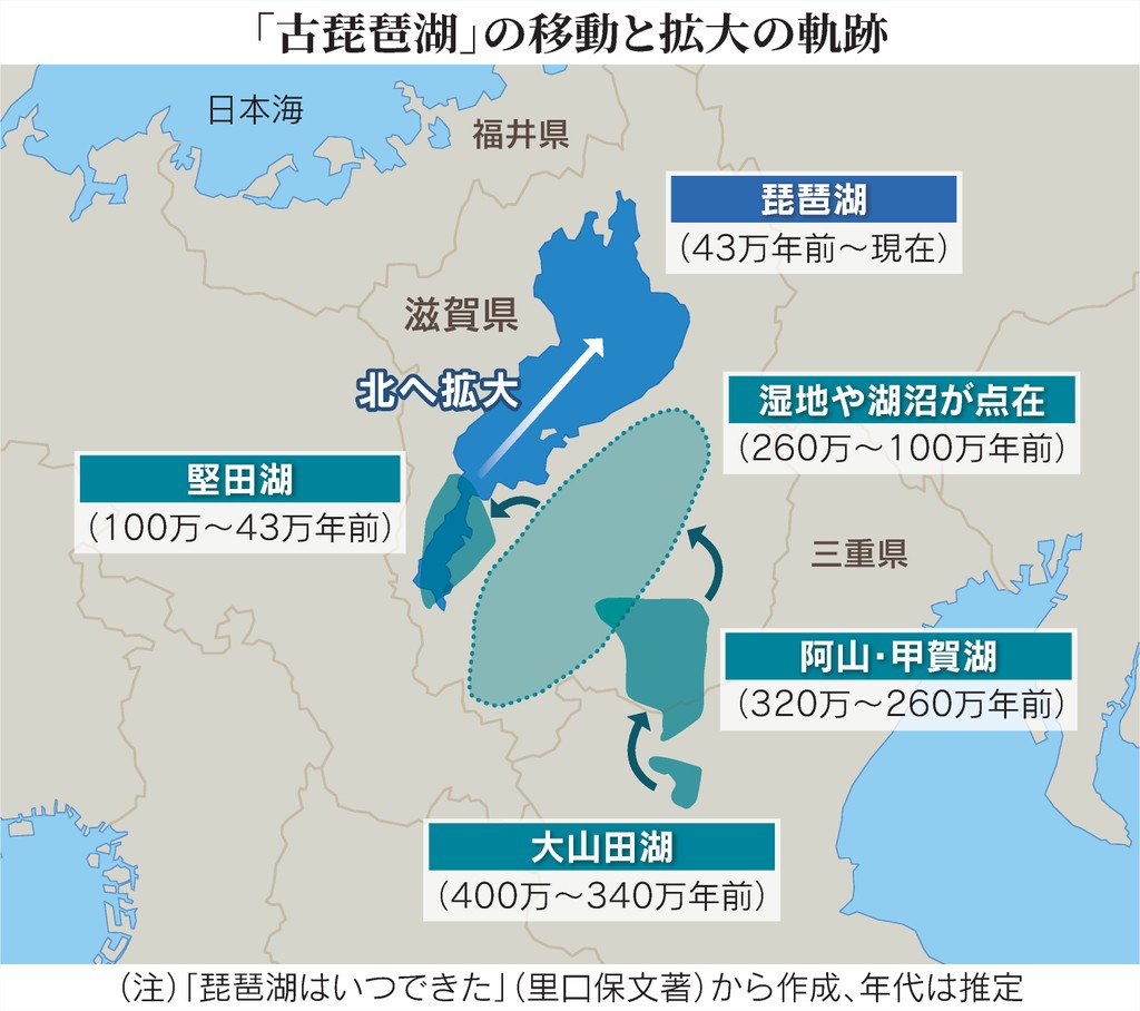 琵琶湖さん様 加藤登紀子さんがプロデュースする第5回びわ湖音楽祭(滋賀県) | 地域