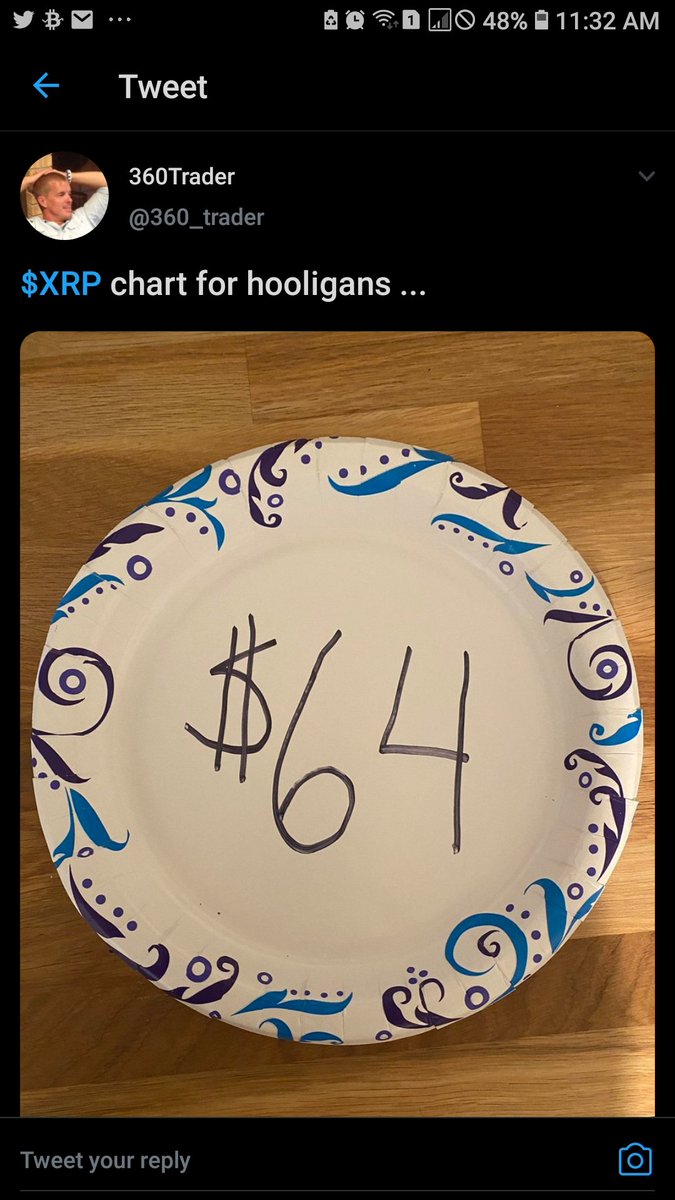 Operation #paperplate 

#xrp $xrp

@360_trader