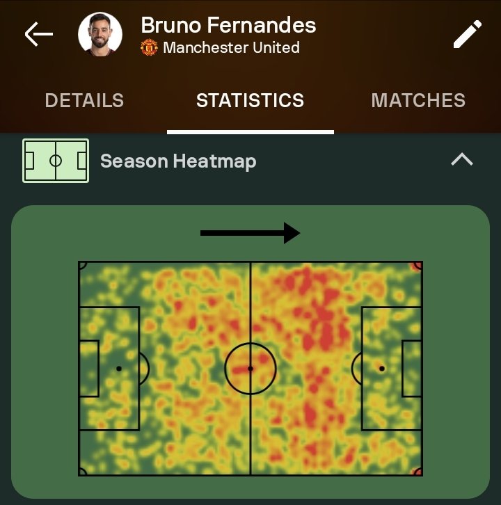 Bruno Fernandes Heatmap.😳 bro's an absolute machine 😮‍💨