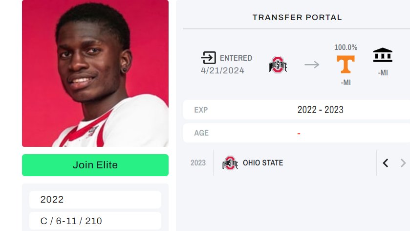 Tennessee is being predicted by On3 to land 6'11 Ohio State Transfer Felix Okpara🍊🍊