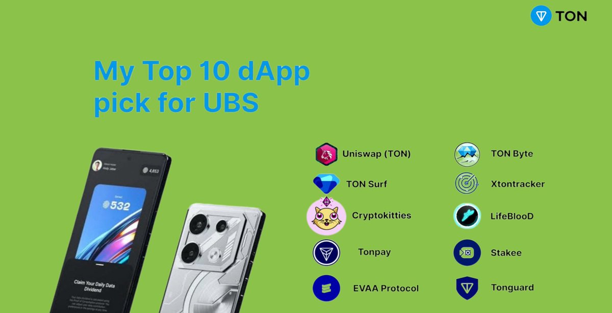 Top 10 dApps for the Universal Basic Smartphone (UBS) powered by #TON @ton_blockchain: