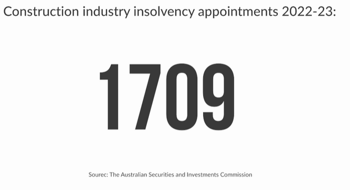 JulieMathesonWA's tweet image. There&apos;s a massive #housingshortage in most of Australia&apos;s capital cities, yet there is no #moneyenergy for the construction industry.  How was the housing shortage solved in the past?   @CollierHomes #Probuild #CondevConstruction #HotondoHomes #PivotalHomes #WaterfordHomes…