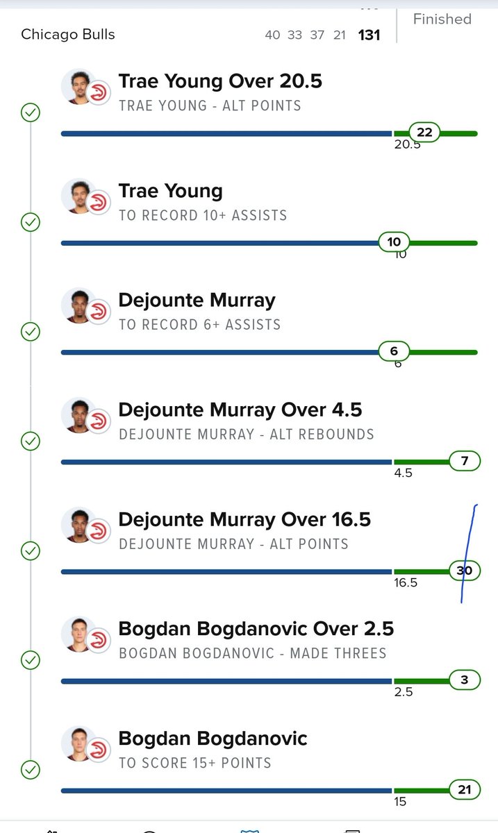 SunnieBlac's tweet photo. #GamblingTwitter #GamblingX #fanduel #nbalock #NBAX #draftkingssports #DraftKings #SportsBettingX #SportsGambling https://t.co/jx1QFVvQez