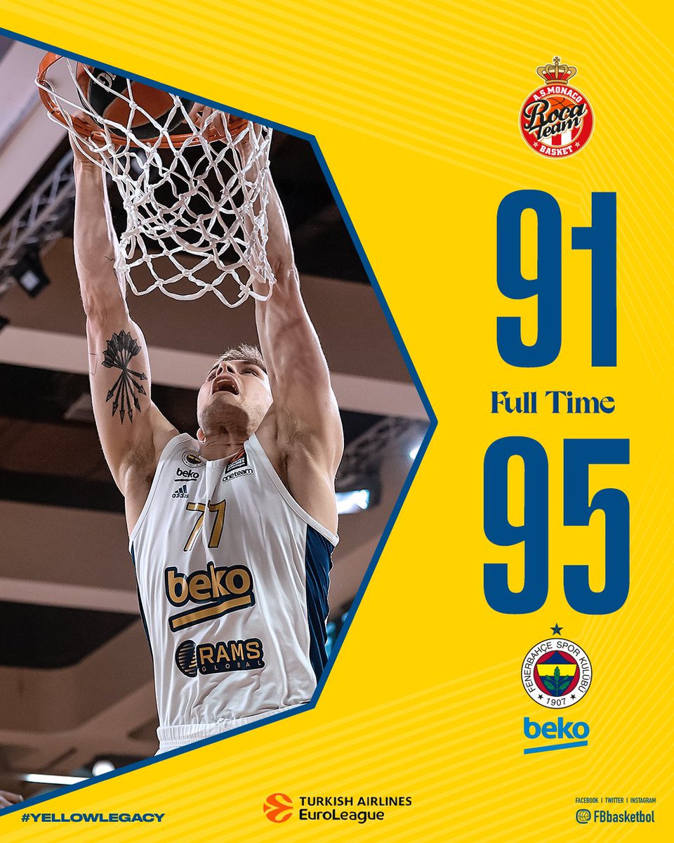 Play-Off serisinde 1-0 öne geçiyoruz! 💪

Tebrikler Fenerbahçe Beko! 👏

Maç Sonucu | <a href="/ASMonaco_Basket/">AS Monaco Basket 🇲🇨</a> 🆚 Fenerbahçe Beko: 91-95

Skor dağılımımız: Hayes-Davis 19, Calathes 17, Sestina 16, Dorsey 13, Guduric 11, Wilbekin 7, Sertaç 6, Papagiannis 4, Biberovic 2. #YellowLegacy