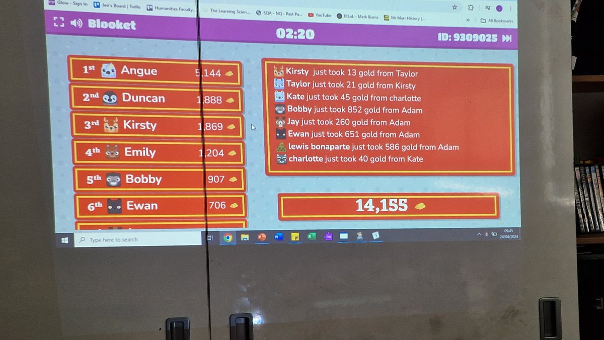 Cathkin High Humanities tweet media