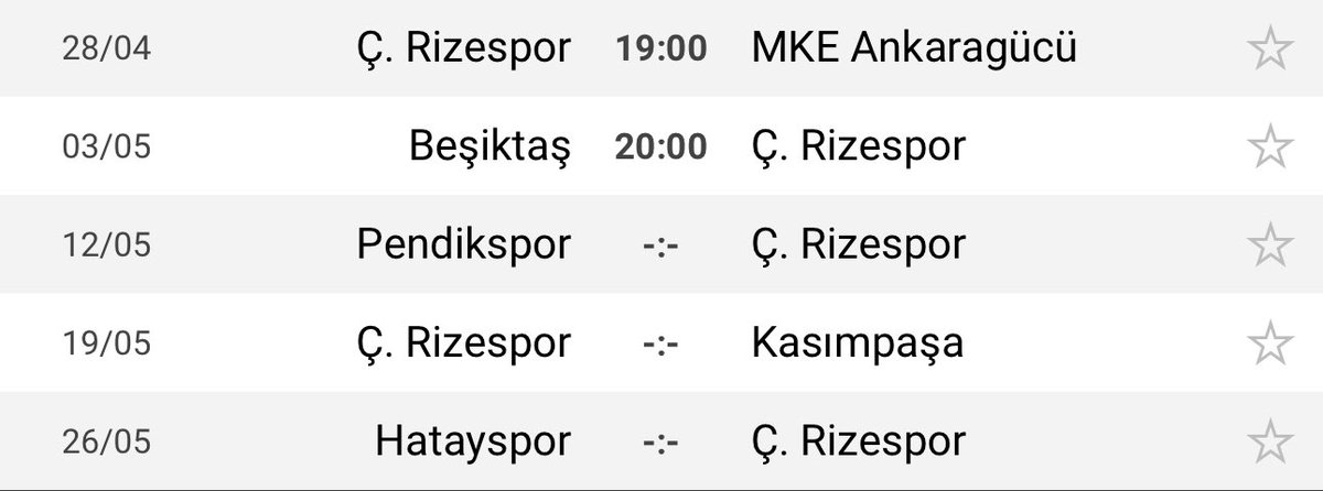 5’te 4 yapmamak için bi neden var mı ? #Rizespor